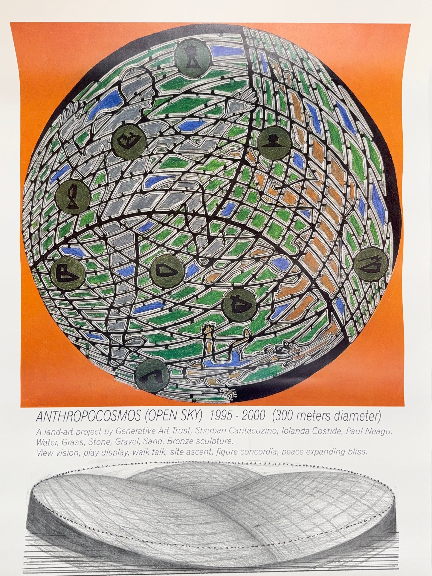 Anthropocosmos (Open Sky) 1995-2000 | Art Poster