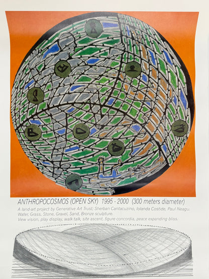 Anthropocosmos (Open Sky) 1995-2000 | Art Poster